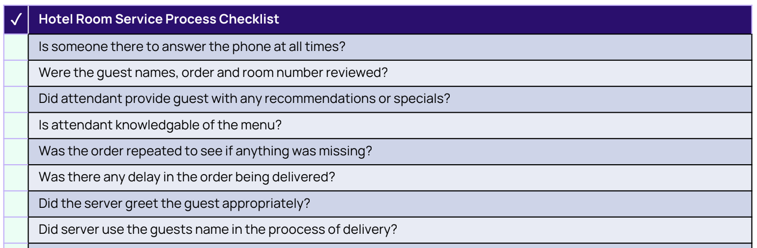 Hotel Room Service Guide Menu Ideas, Checklist, & SOPs